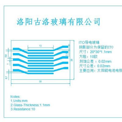 洛阳古洛玻璃 导电玻璃技术的创新与应用前景